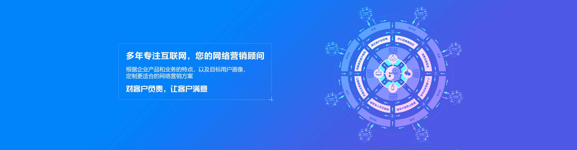 鄂托克旗sem投放